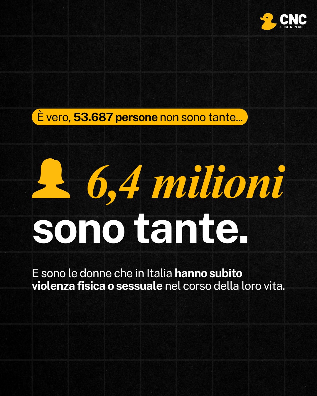 Contenuto del post