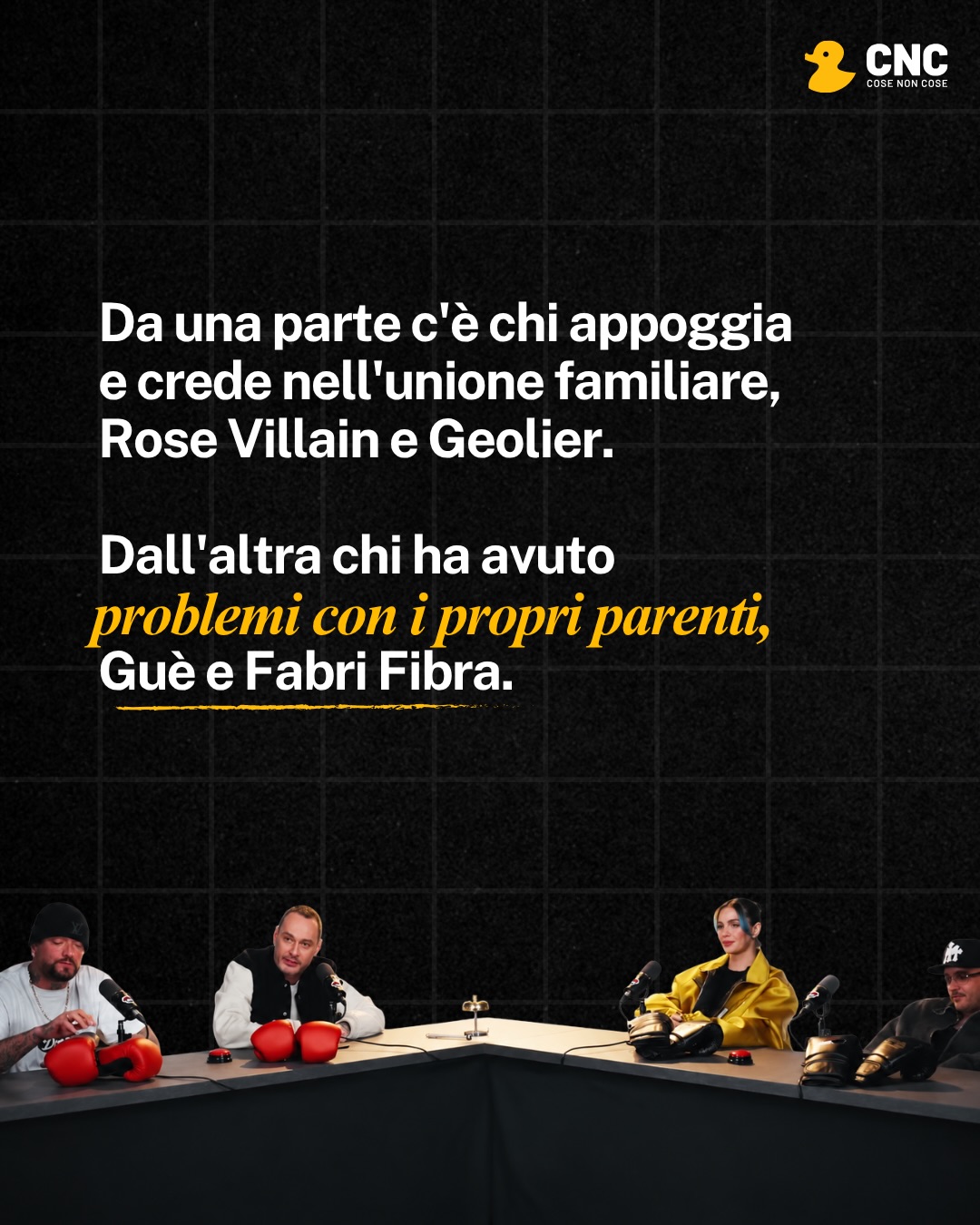 Contenuto del post