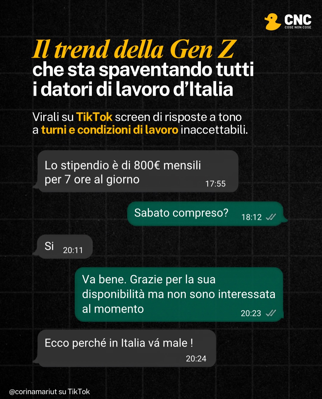 Contenuto del post