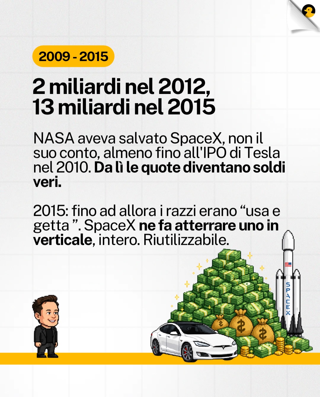 Contenuto del post