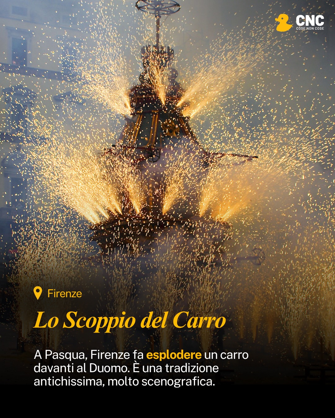 Contenuto del post