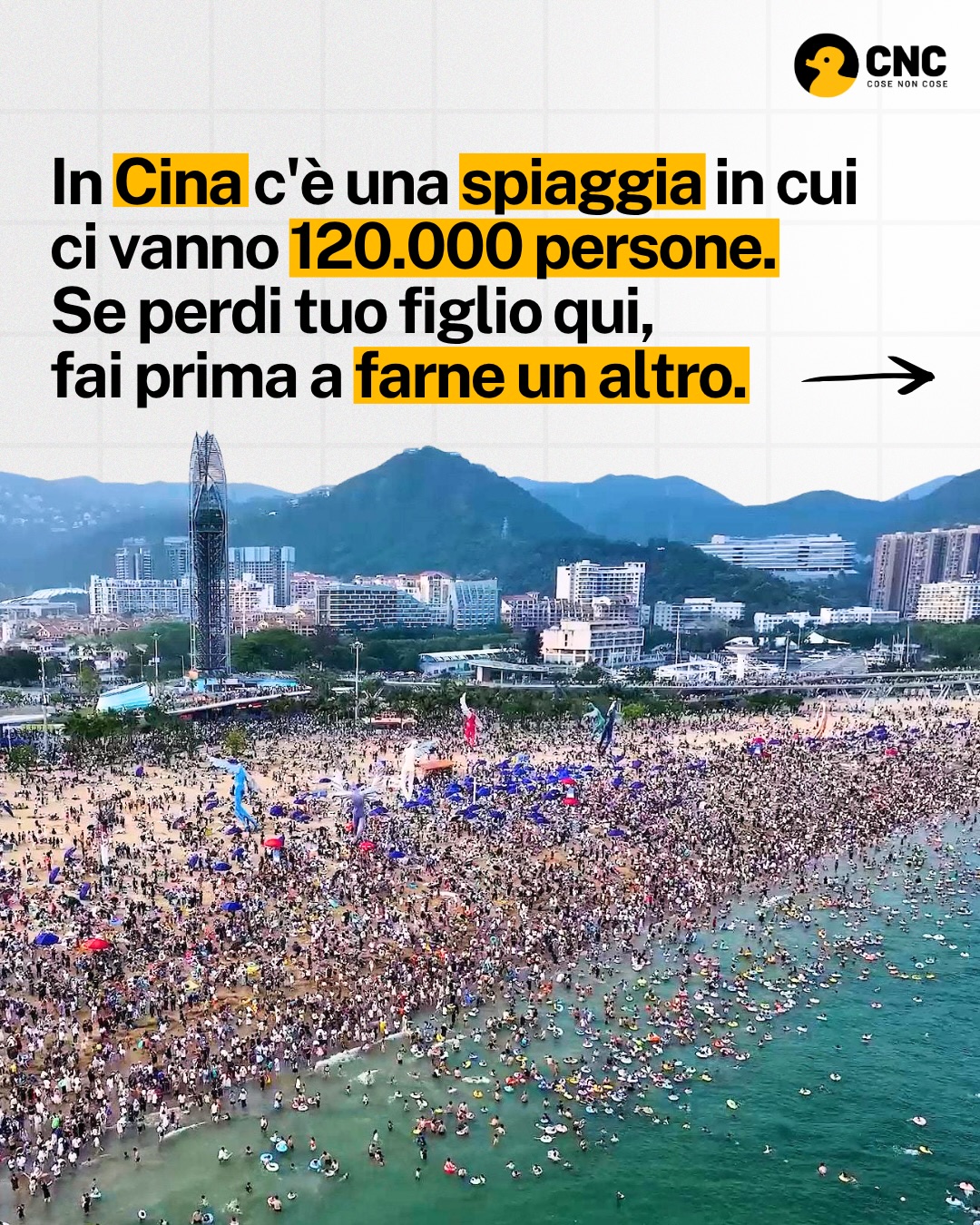 Contenuto del post