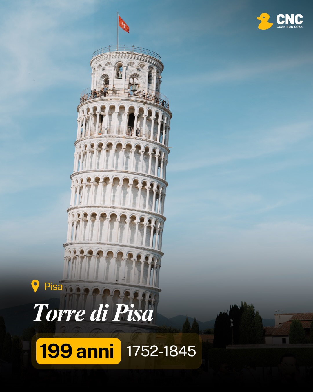Contenuto del post