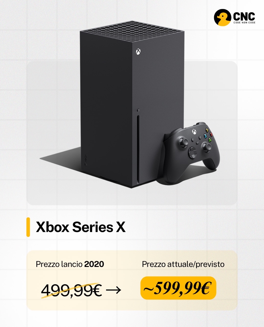 Contenuto del post