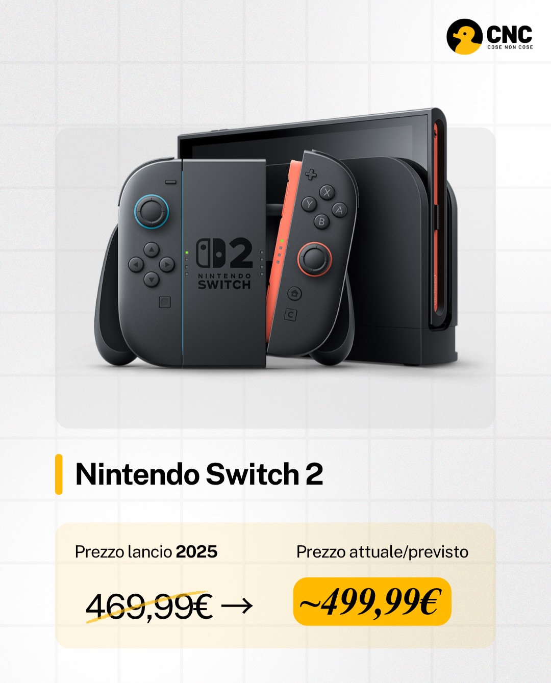Contenuto del post