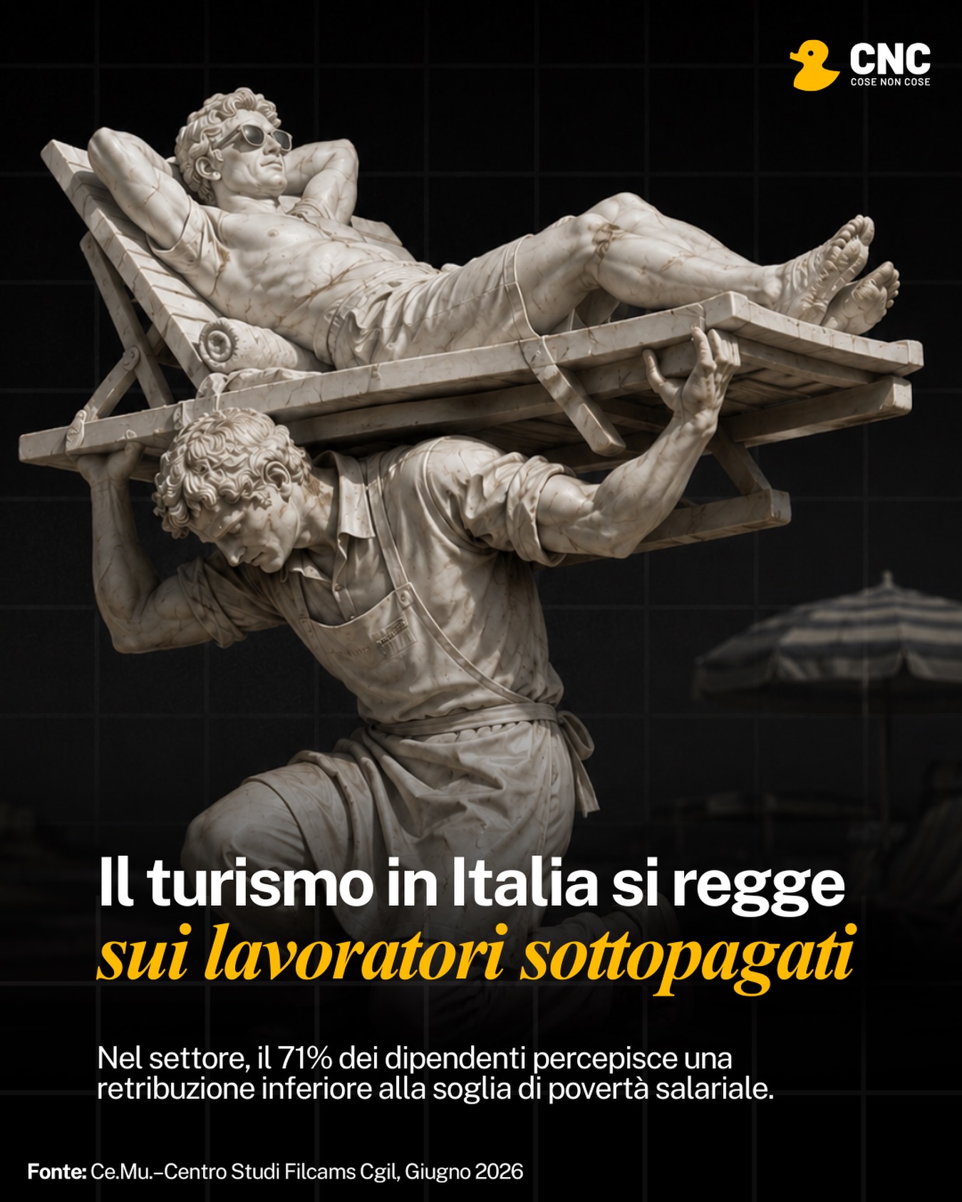 Contenuto del post