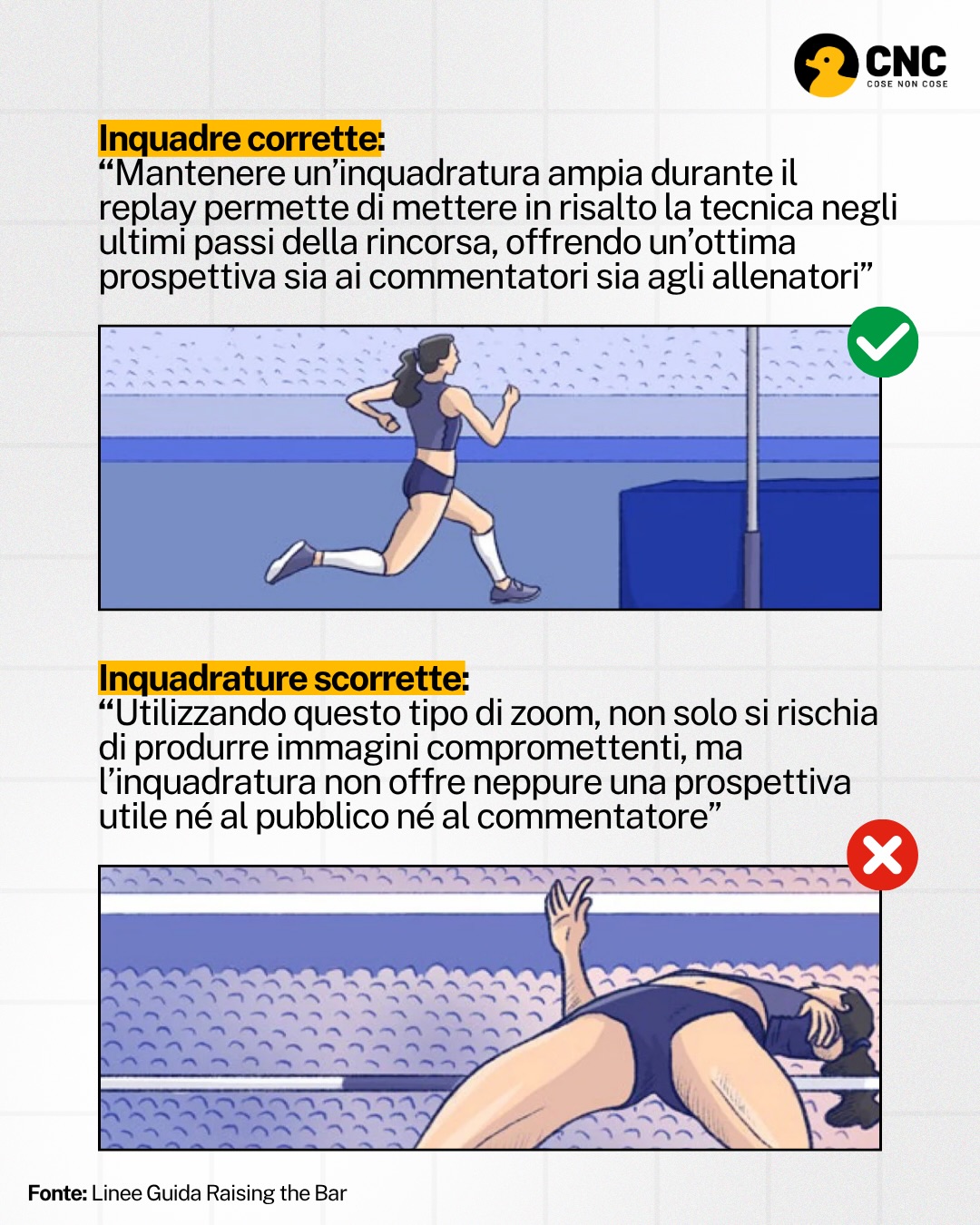 Contenuto del post
