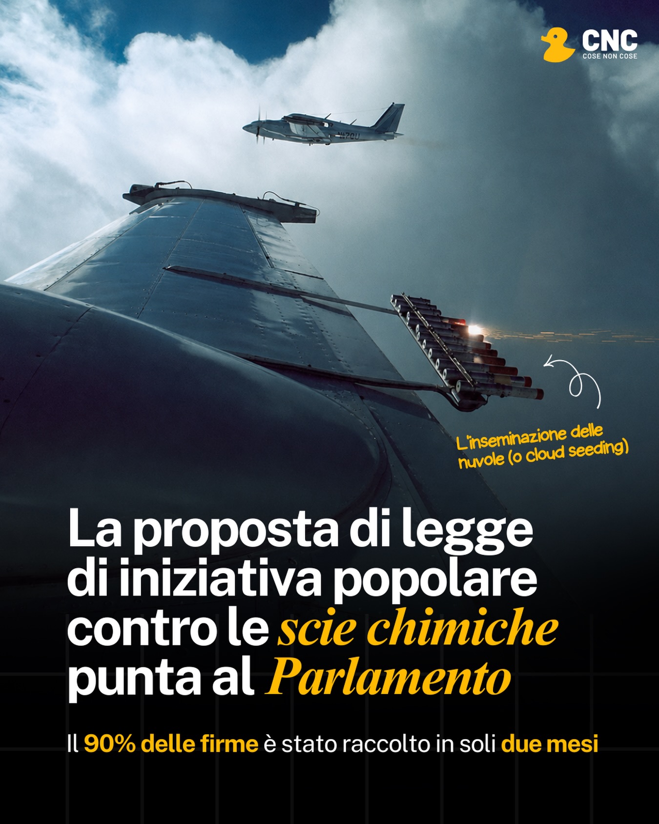 Contenuto del post