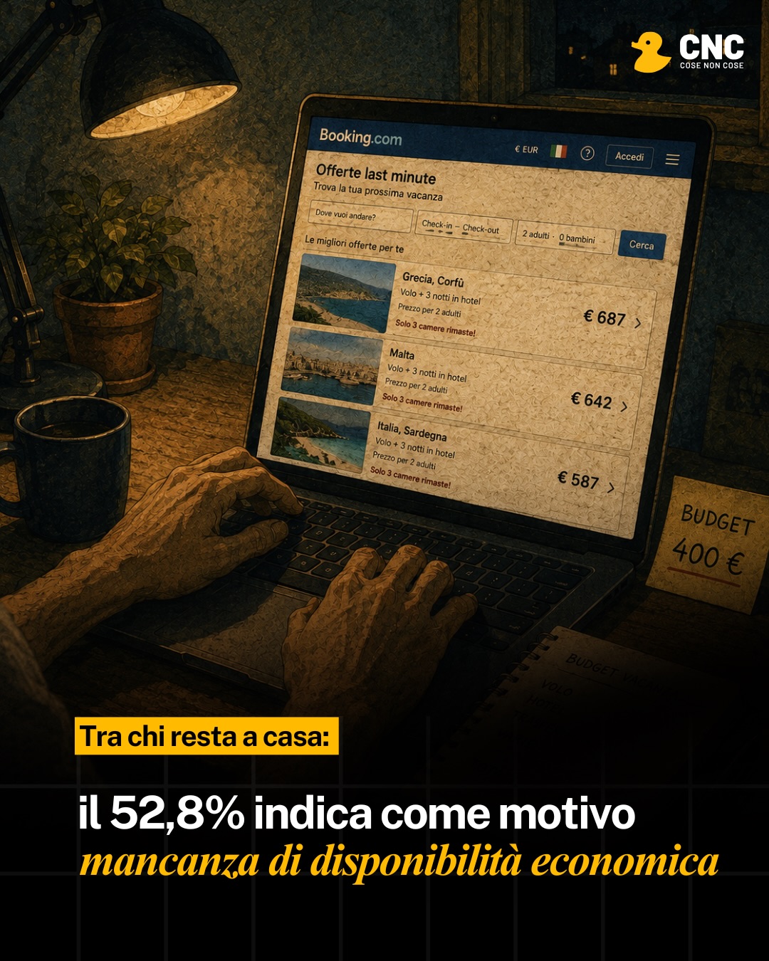 Contenuto del post