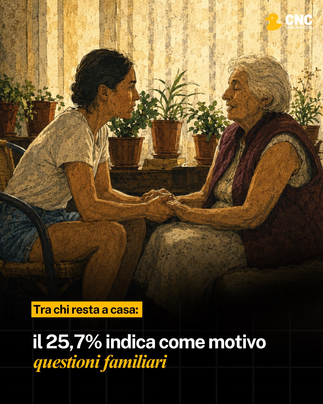 Contenuto del post
