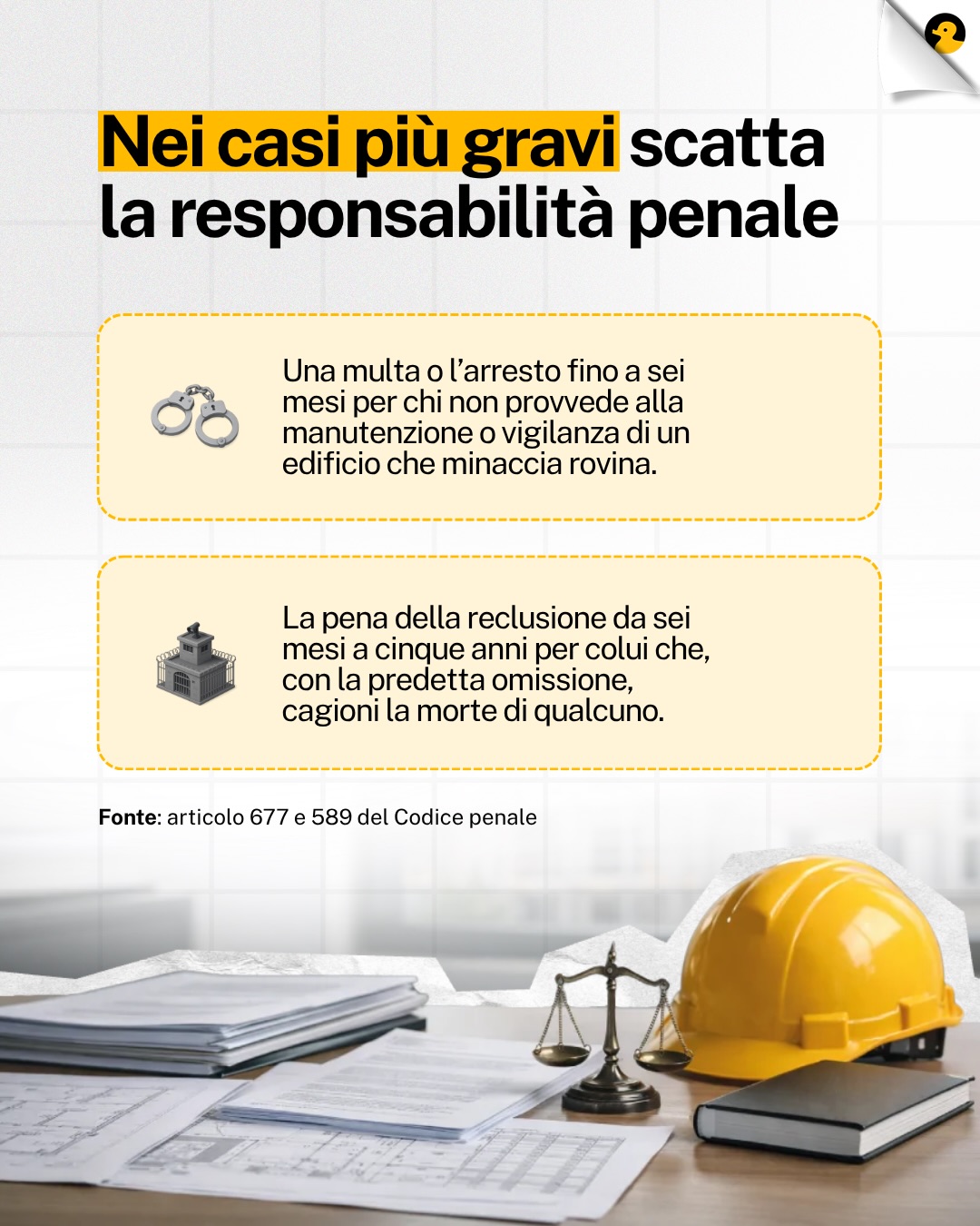 Contenuto del post