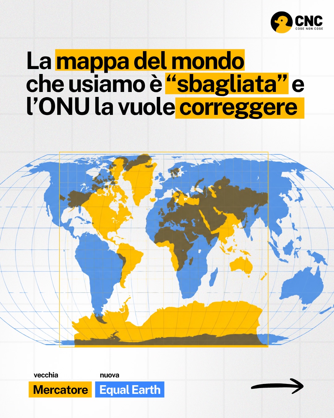 Contenuto del post