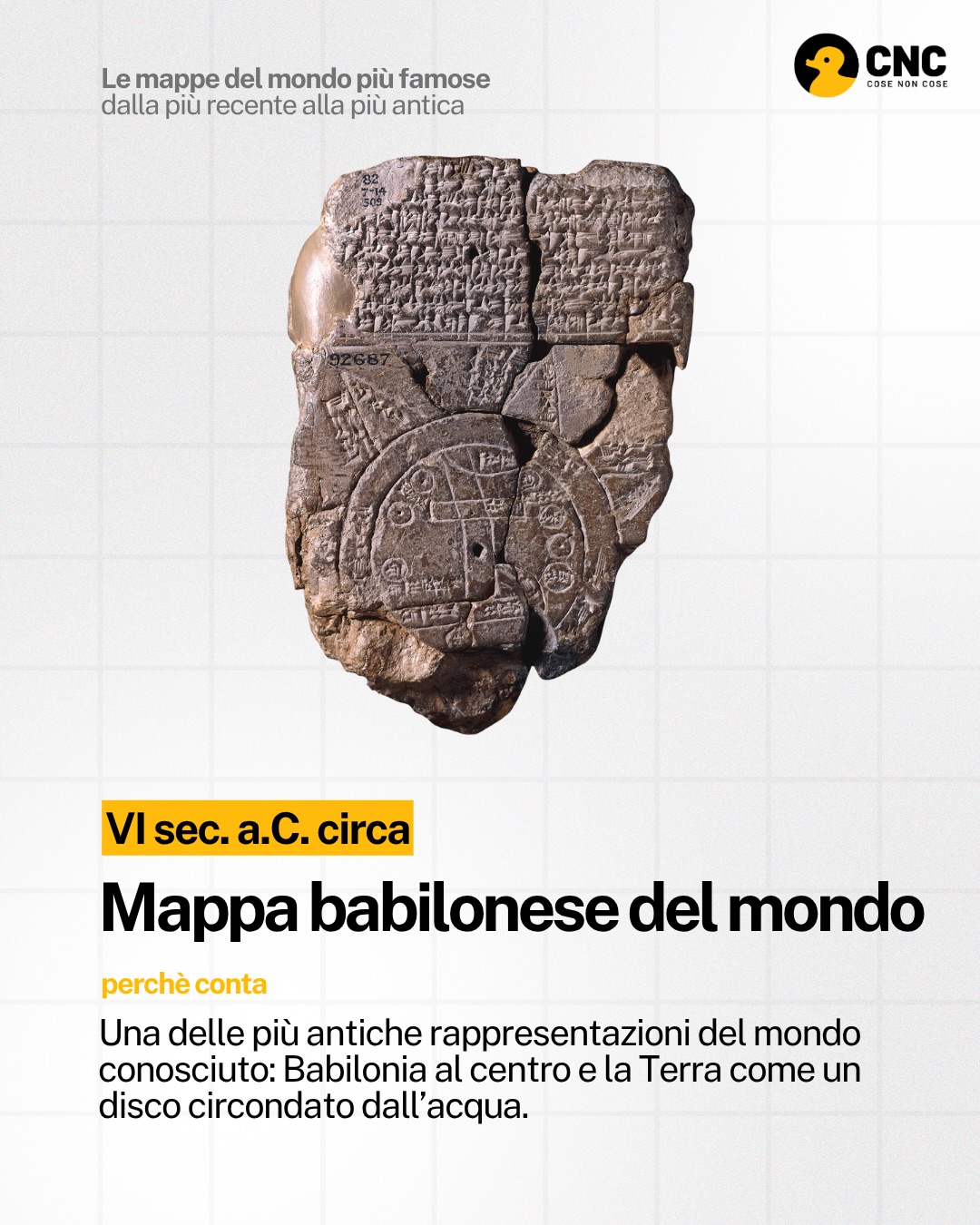 Contenuto del post