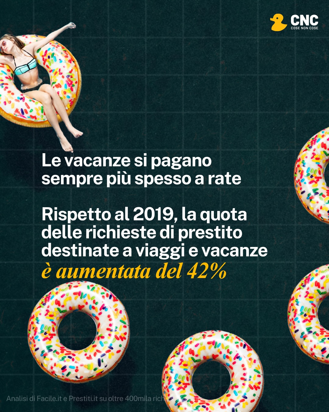 Contenuto del post