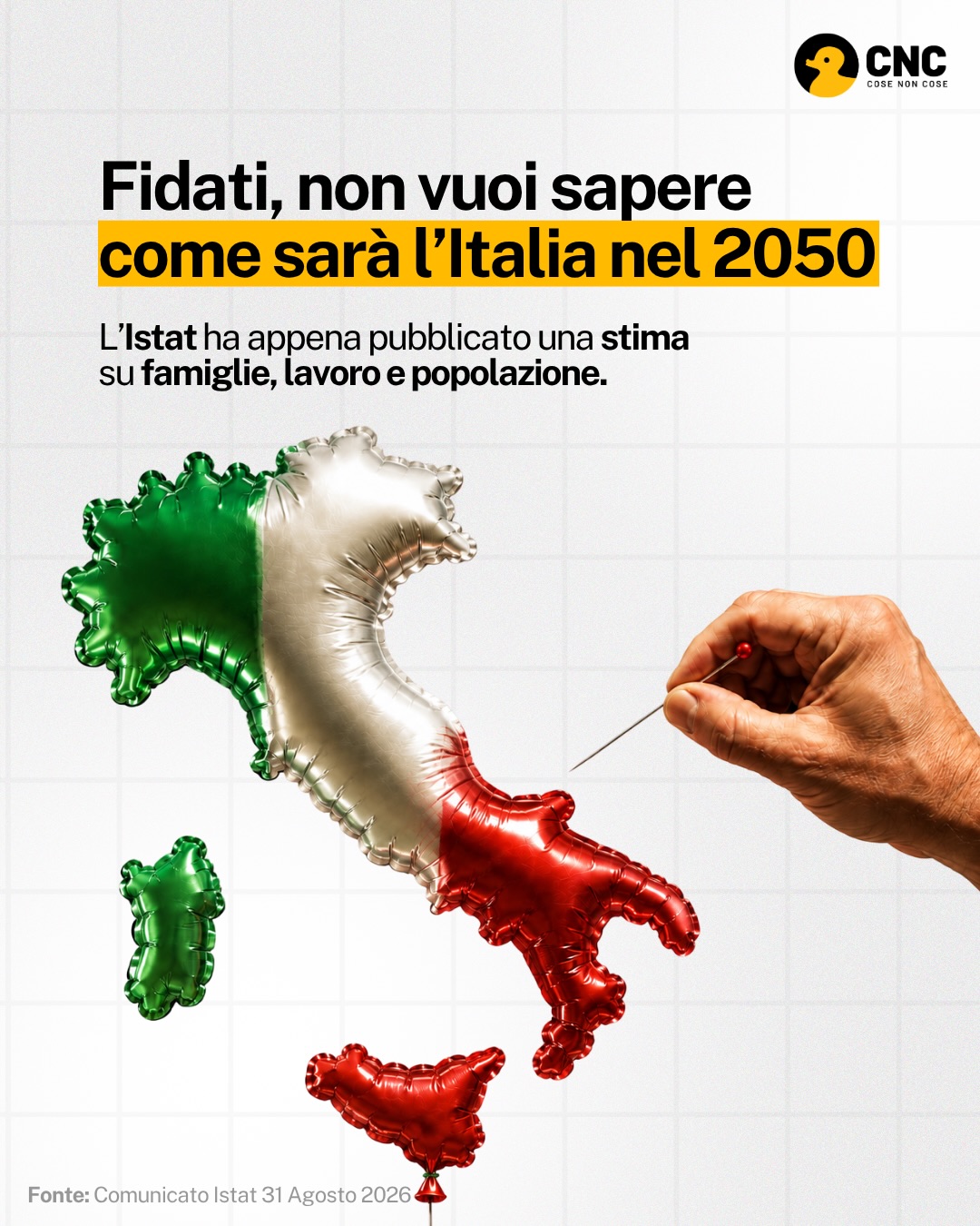 Contenuto del post