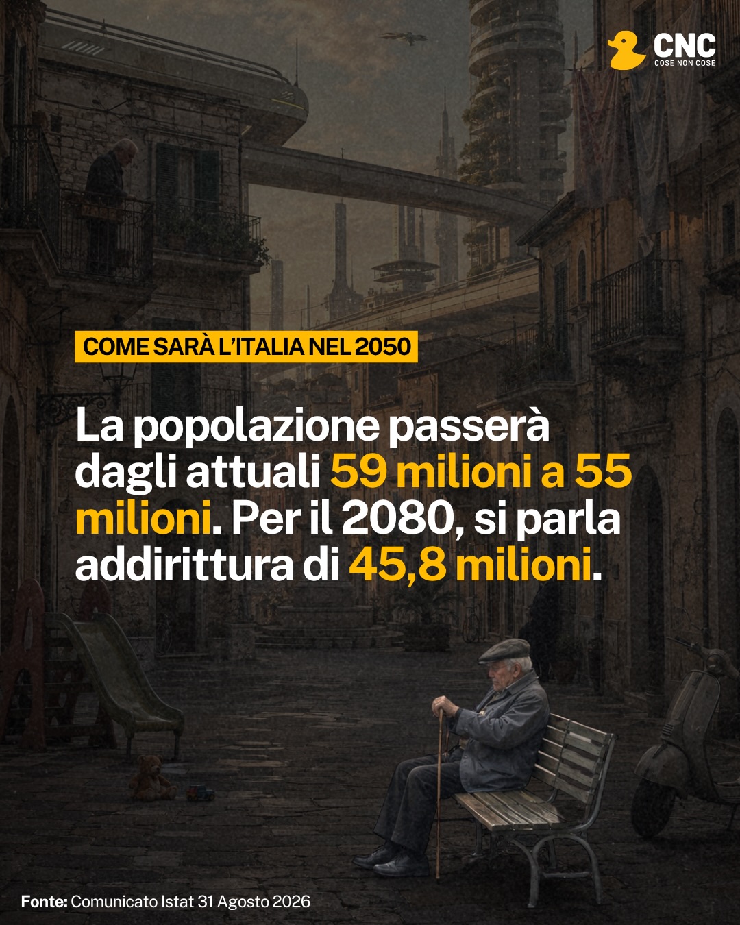 Contenuto del post
