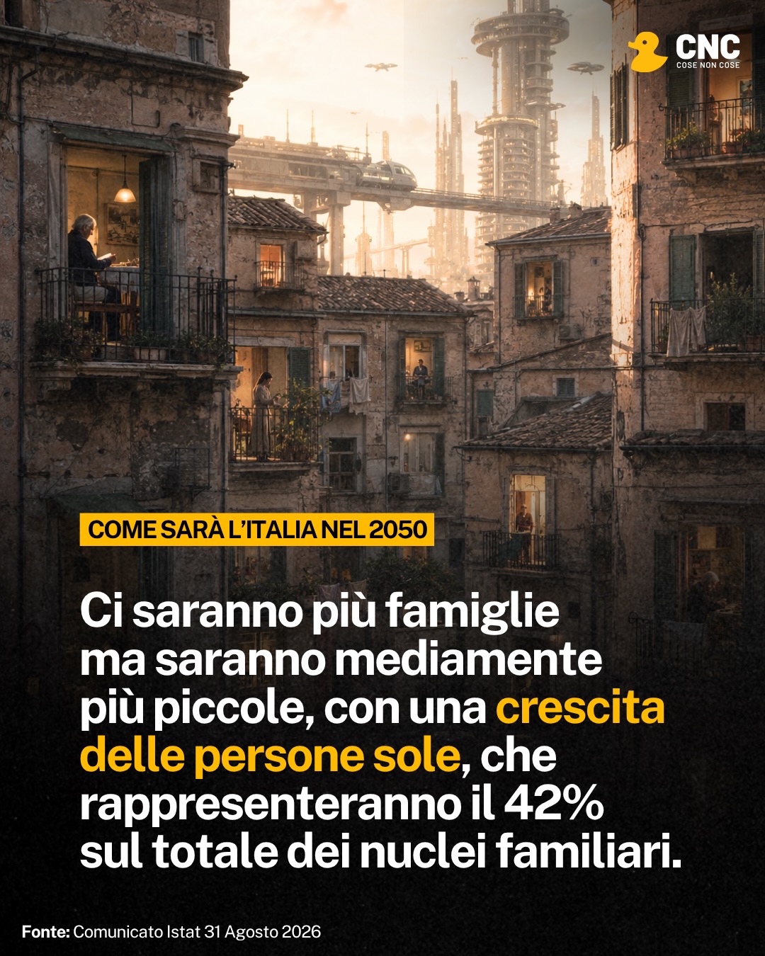Contenuto del post