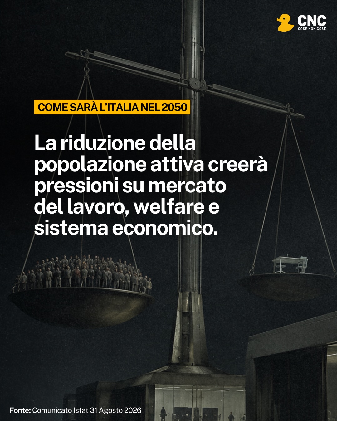 Contenuto del post